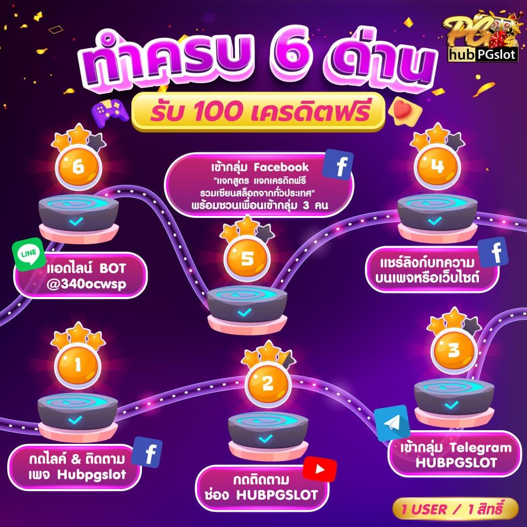 22slot คาสิโนออนไลน์ครบวงจร โปรโมชั่นสุดพิเศษ สมัครง่าย กำไรไว
