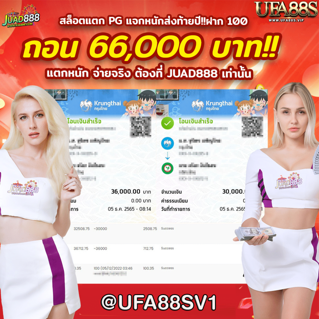 98 สล็อต ค่ายเกมดังแห่งยุค แจกโบนัสไม่อั้นทุกวัน