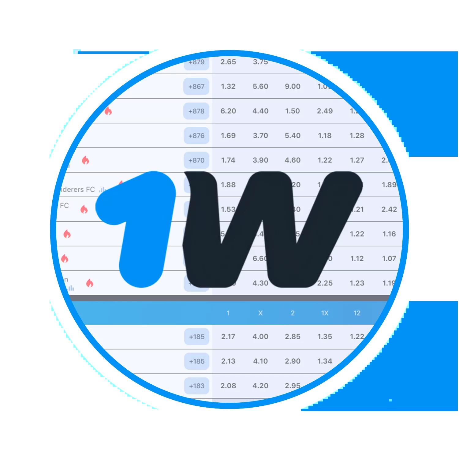 Betflik98 ศูนย์รวมเกมคาสิโนออนไลน์สุดฮิต มาแรงแห่งปี