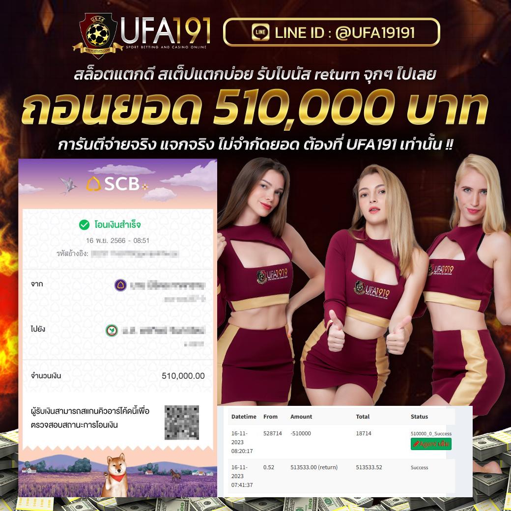 Candy Slot เว็บตรง สล็อตแตกง่าย โบนัสกระจายที่สุดในไทย