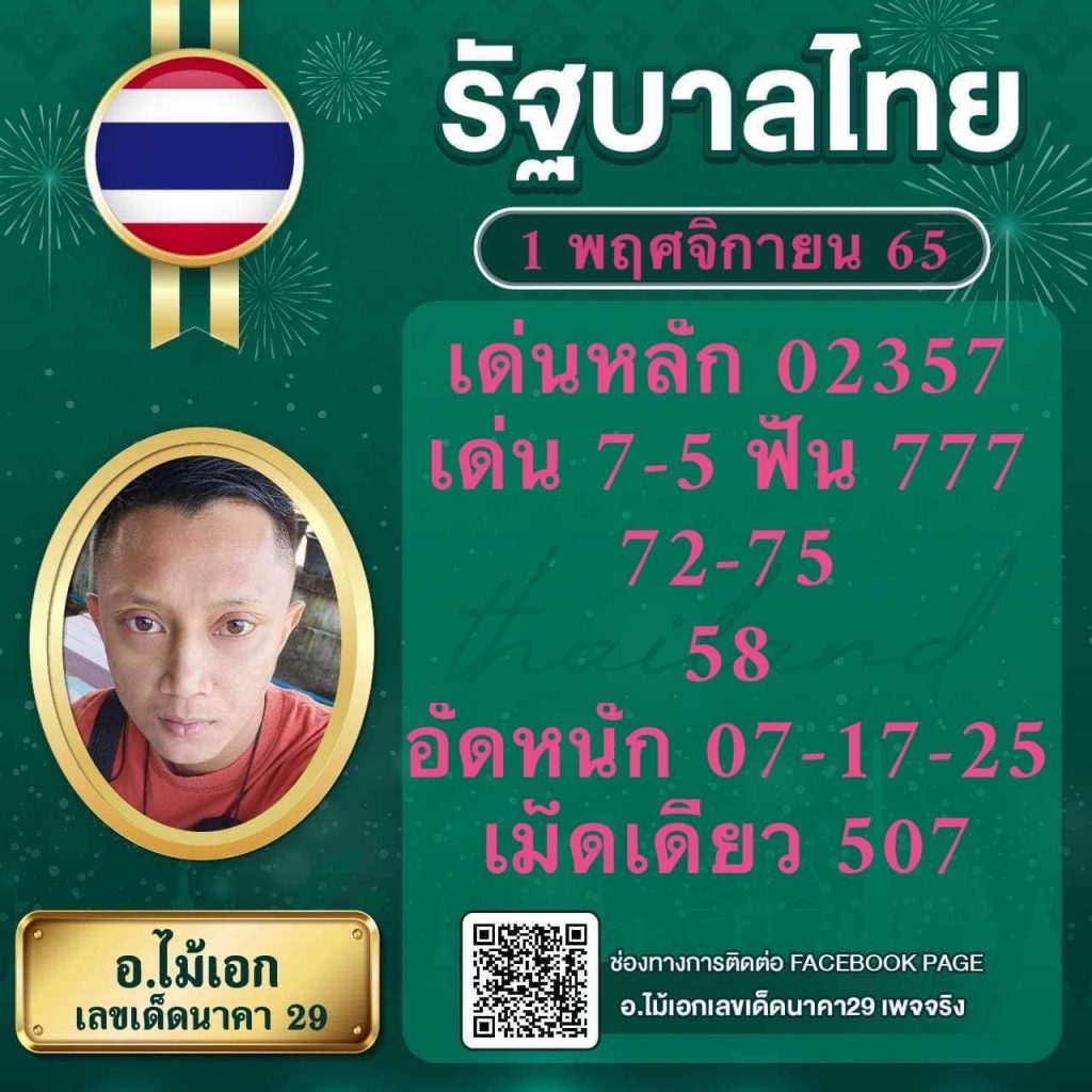 Dubai 1688 สล็อต เว็บตรง แจ็คพอตแตกง่ายล่าสุด 2024