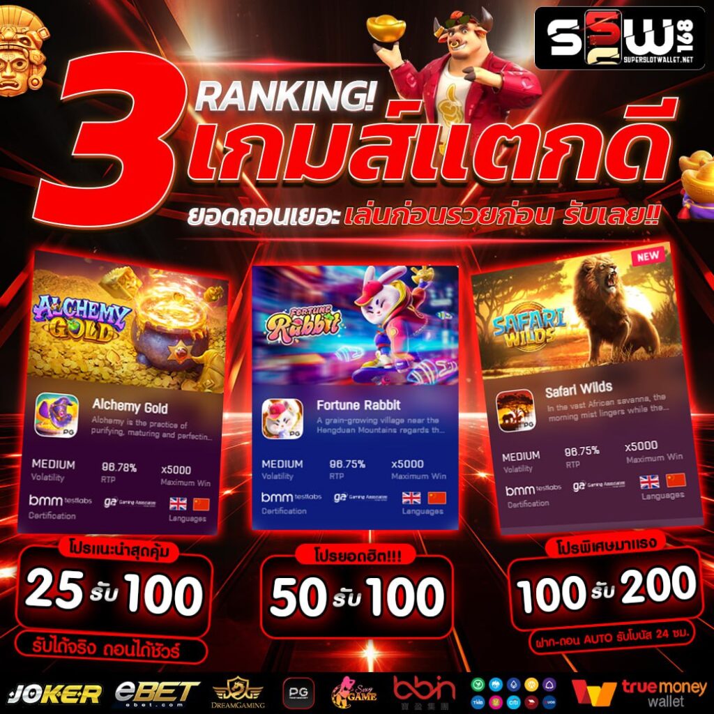 Live Score 7M คาสิโนออนไลน์ครบวงจร ชนะง่ายในไทย