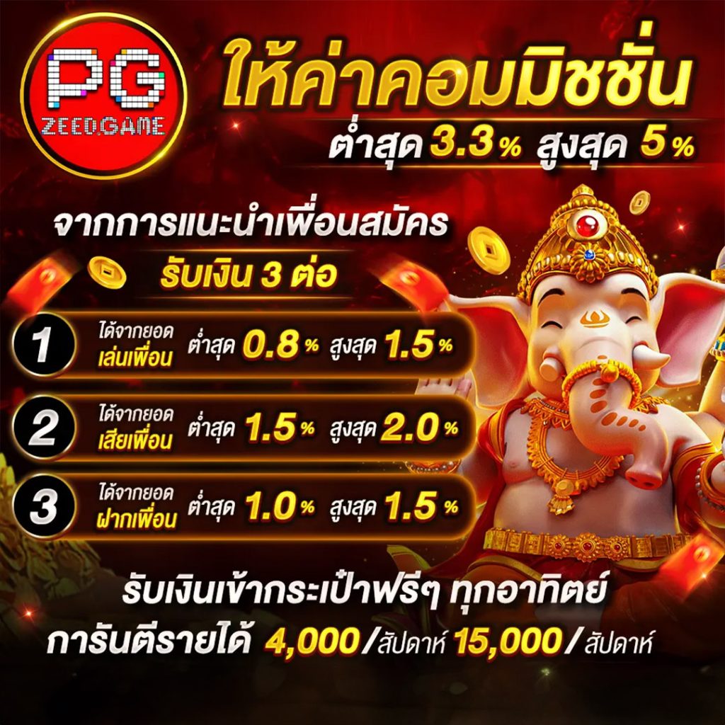 Shark PG Slot เว็บเดิมพันสล็อตแนวใหม่สร้างรายได้ง่ายที่สุด 2024