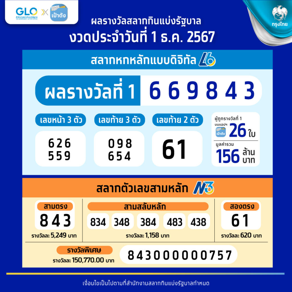 allin99win เว็บคาสิโนออนไลน์ครบวงจร ยอดนิยมแห่งปี 2024