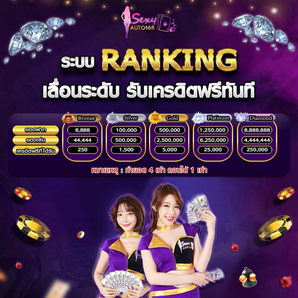 biggame เว็บตรง สล็อต ฝากถอนออโต้ ไม่ผ่านเอเย่นต์ 2026