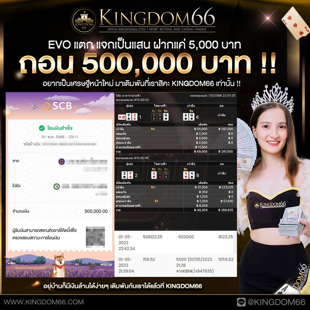 e669 สล็อต คาสิโนอันดับ 1 ระบบ ฝาก-ถอน ออโต้ สมัครง่ายฟรีโบนัส