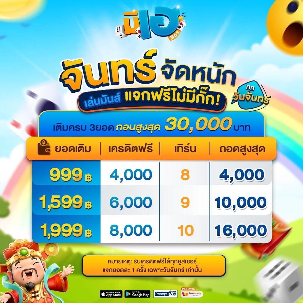 fafa456 ศูนย์รวมเกมทำเงินรูปแบบใหม่ มาแรงที่สุดในไทย