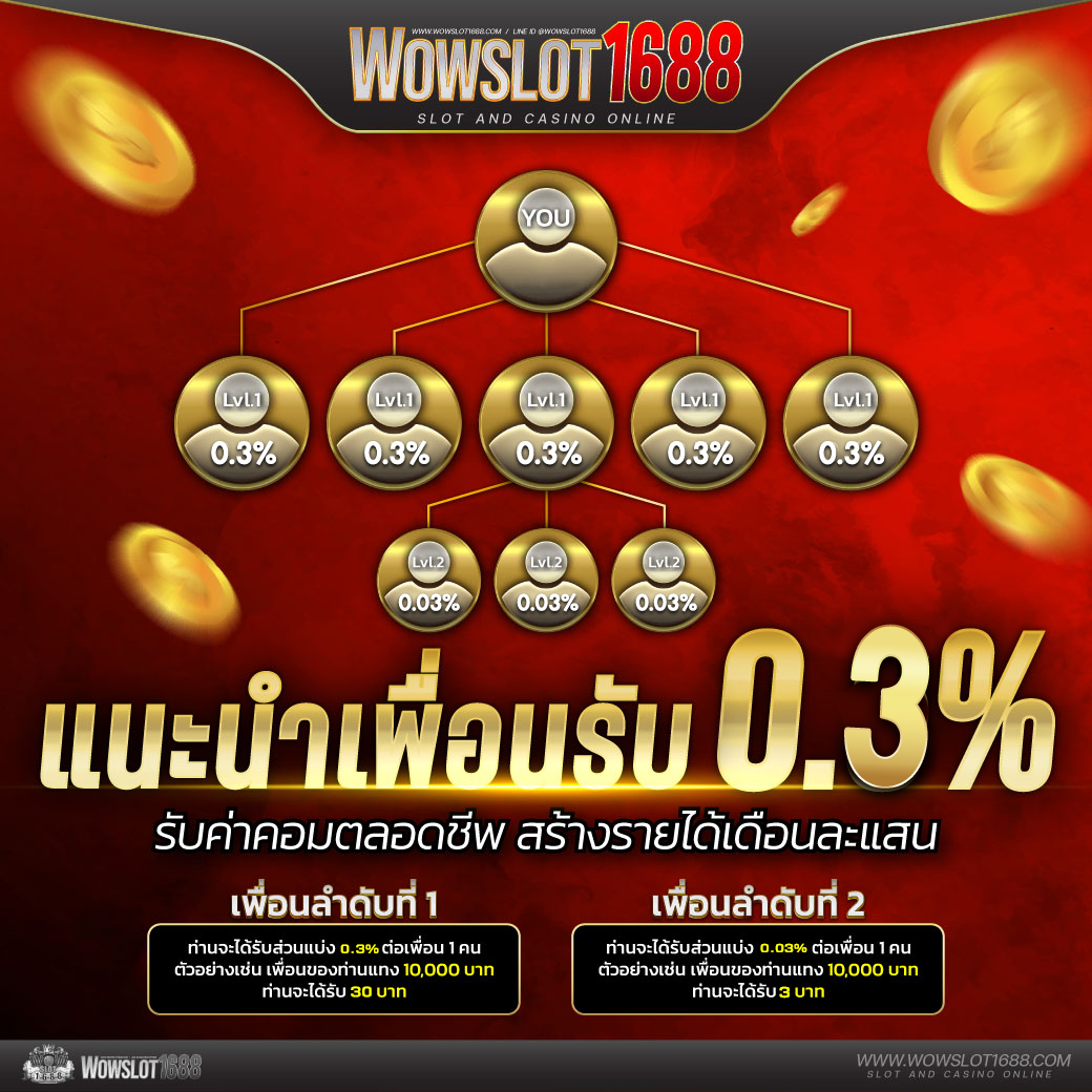 fun88 login เข้าสู่ระบบคาสิโนออนไลน์ครบวงจรและโปรโมชั่นสุดพิเศษ