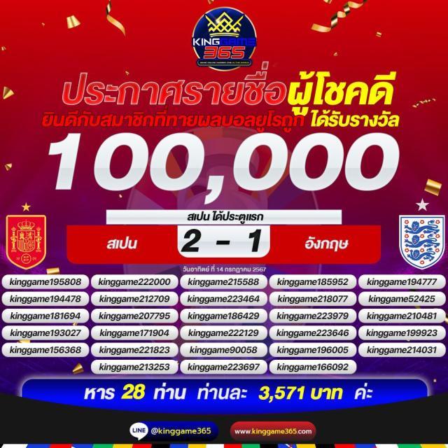 g2g168g แพลตฟอร์มคาสิโนออนไลน์ เว็บตรง มั่นใจได้จริง
