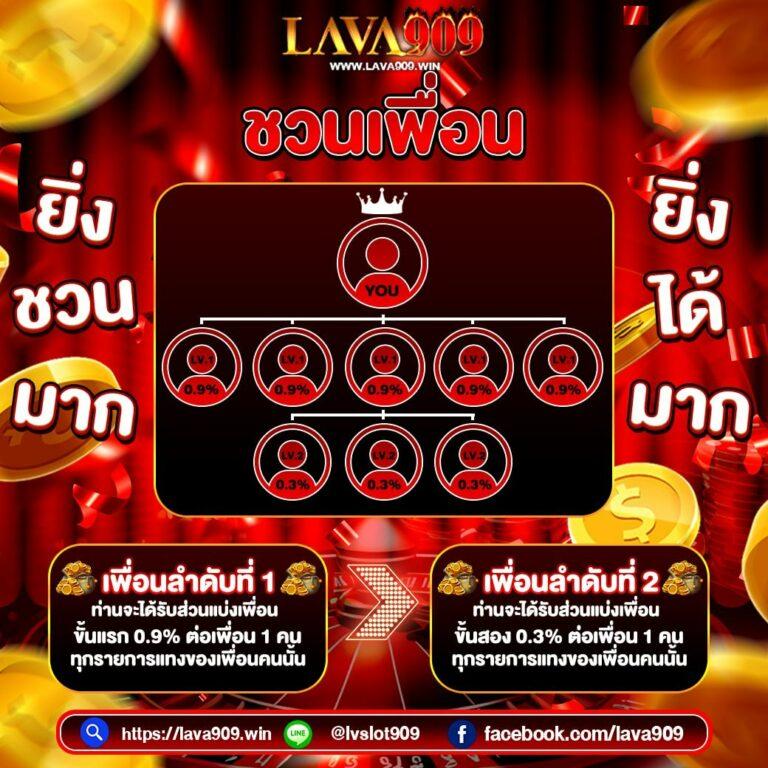 g2g5b เว็บตรงสล็อต ฝากถอนออโต้ ไม่ผ่านเอเย่นต์ 2026