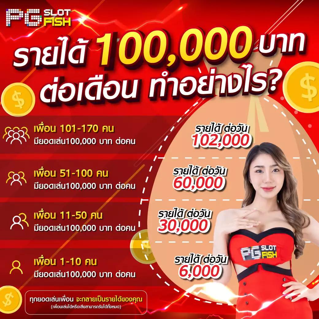 live score thai คาสิโนอันดับ 1 พร้อมโปรโมชั่นสุดคุ้ม 2024