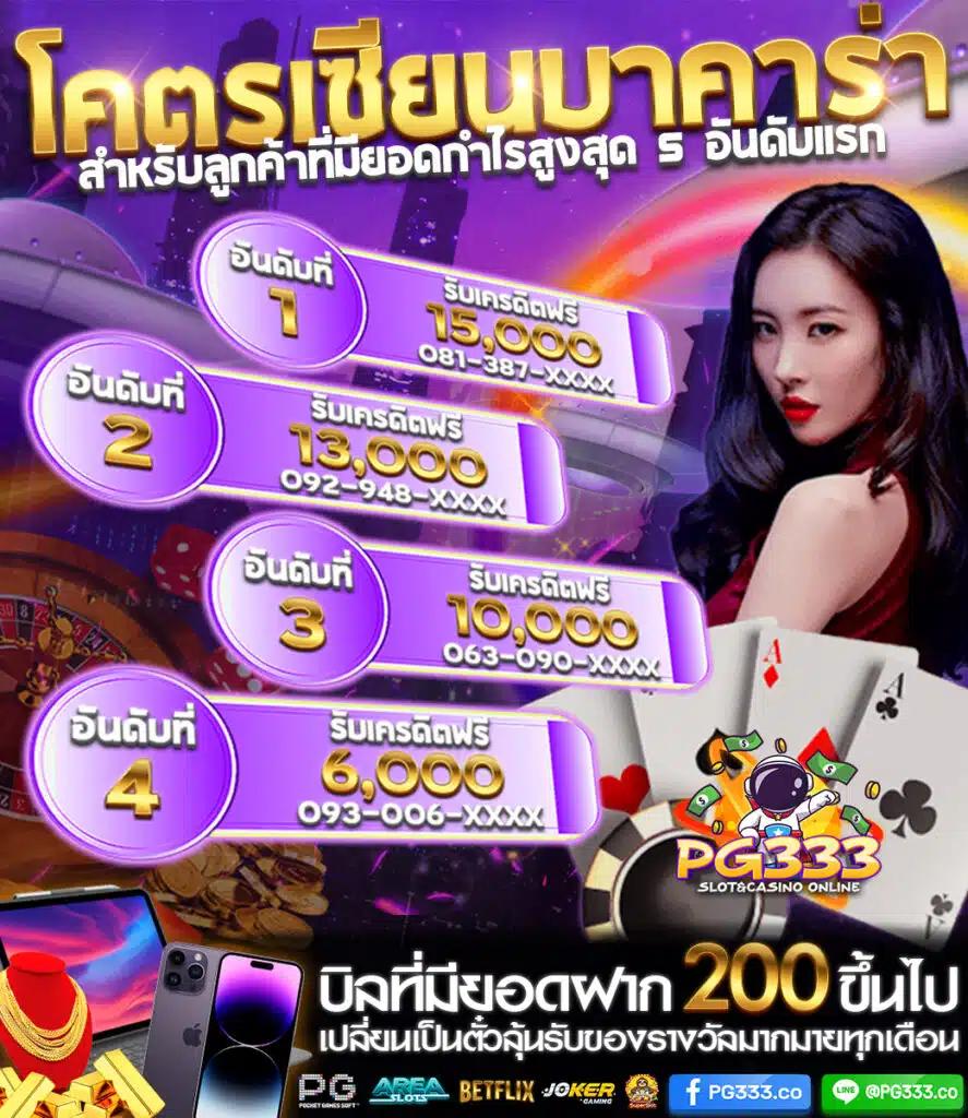 pgg369 คาสิโนออนไลน์ระบบทันสมัย โปรโมชั่นแรงที่สุดในไทย