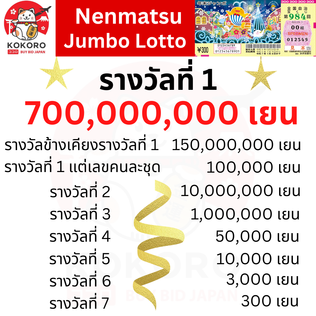 po คาสิโนอันดับหนึ่ง พร้อมเทคนิคใหม่ล่าสุดในปี 2024