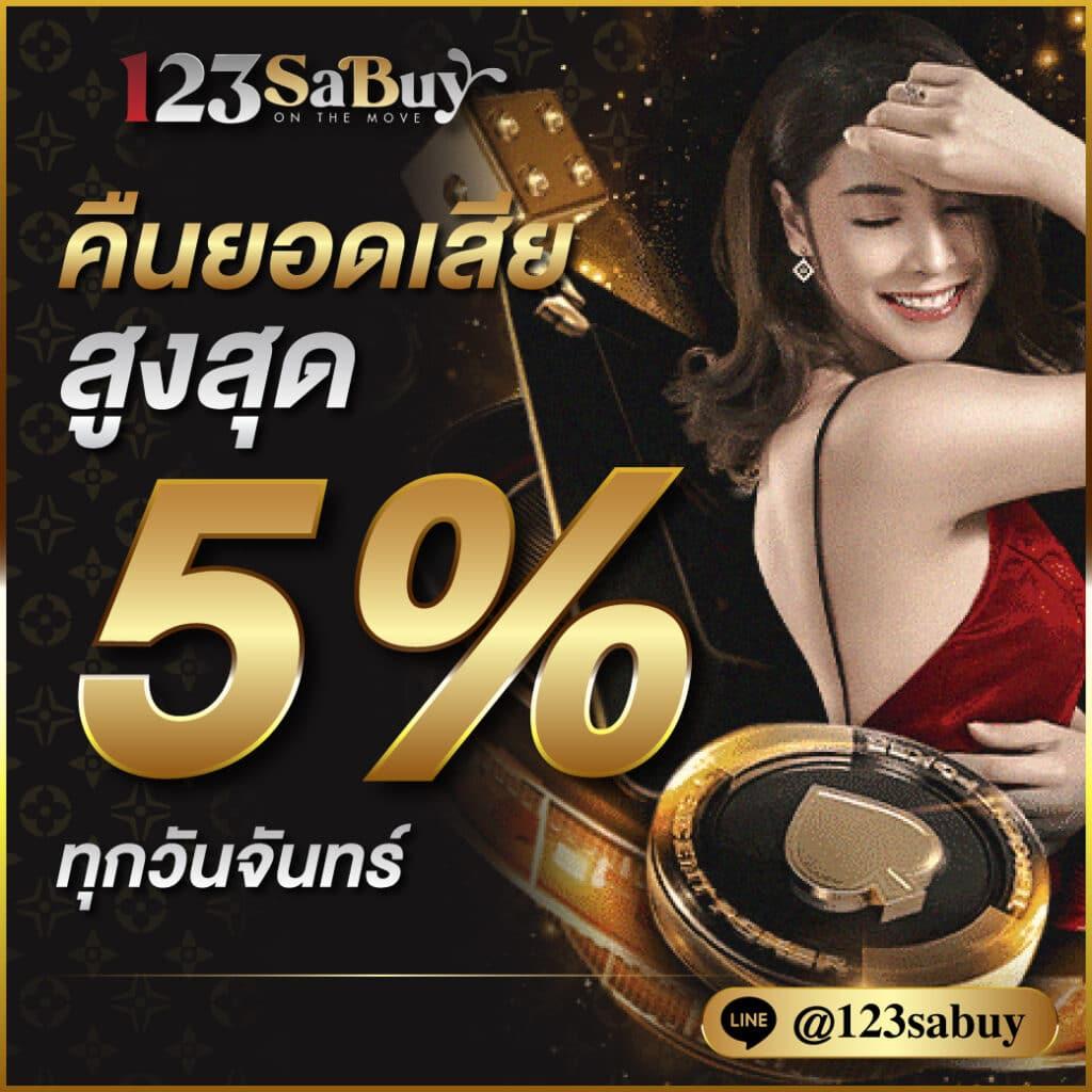 slot4u คาสิโนยอดนิยม สมัครง่าย ได้เงินจริง ส่งตรงถึงมือคุณ