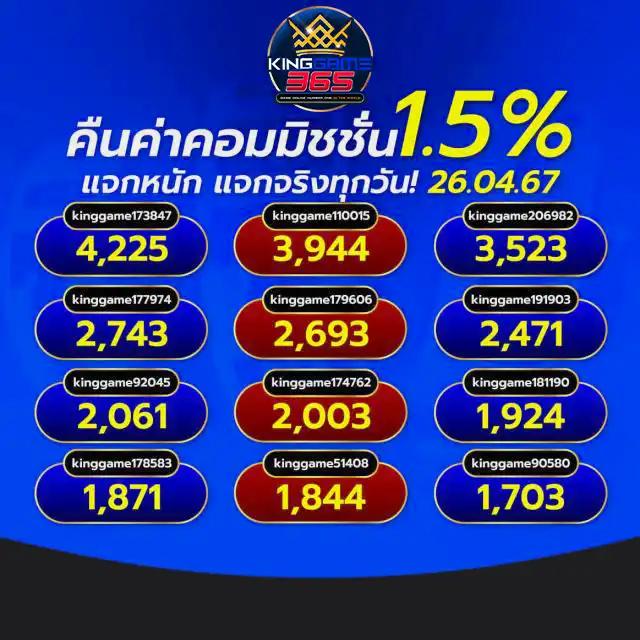 superslot เว็บตรง รวมเกมยอดนิยม บริการฝาก-ถอนรวดเร็ว