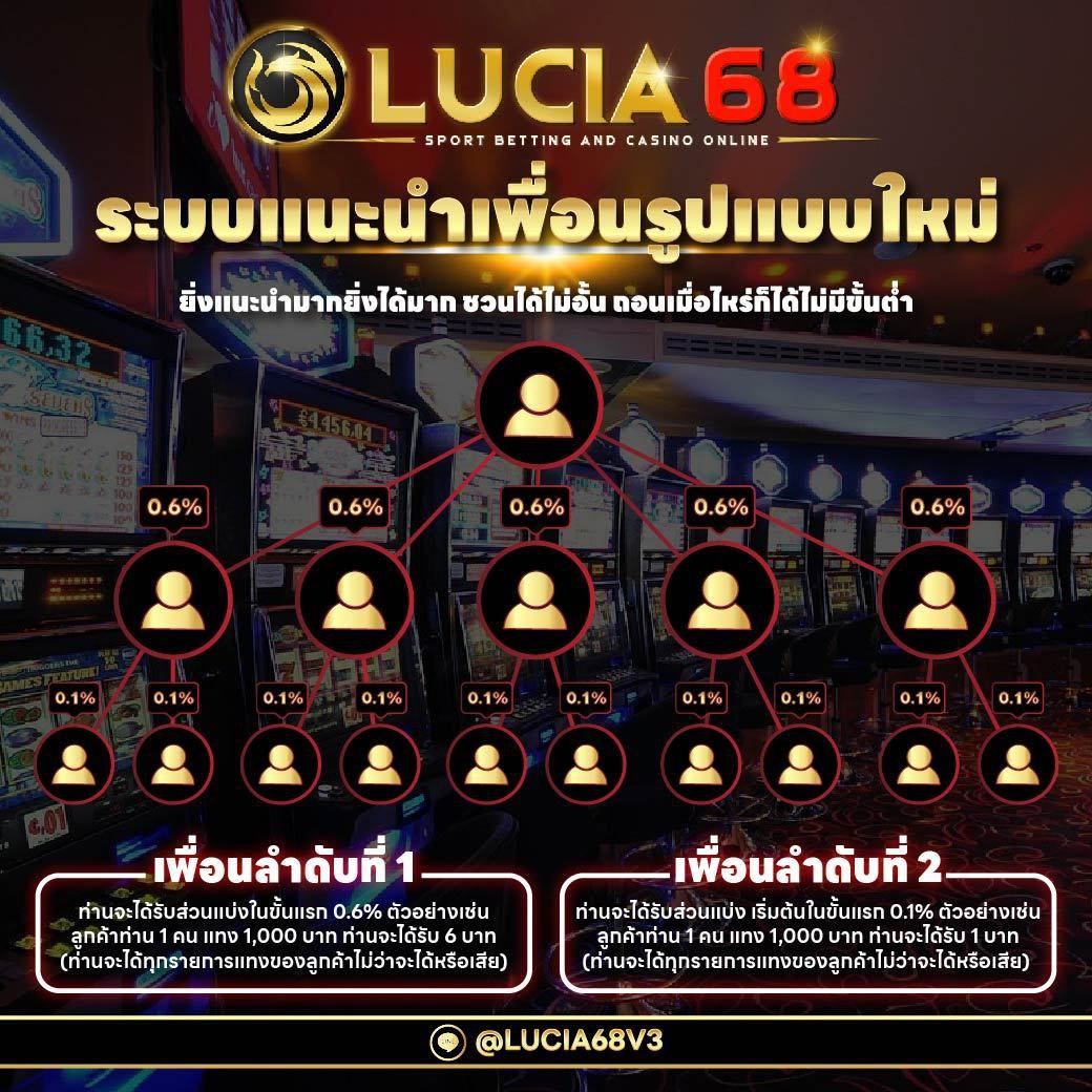 thaislot88 คาสิโนเว็บตรง สล็อตออนไลน์โบนัสแตกง่ายอันดับ 1