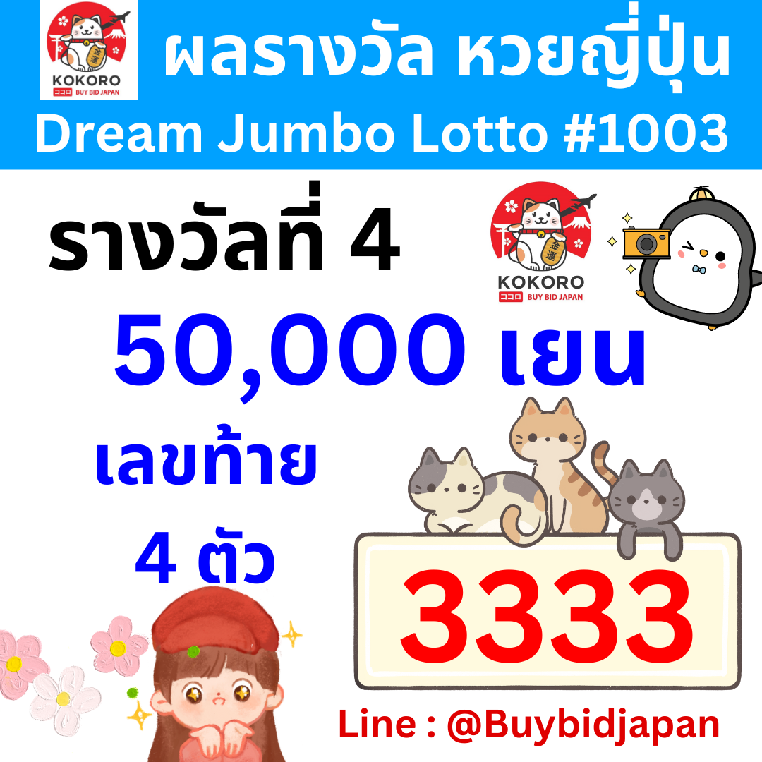 thaislot88 เว็บตรง เกมสล็อต คาสิโน เกมใหม่ มาแรง 2024