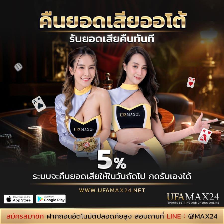 ufa789 เว็บตรง สล็อต ฝากถอนออโต้ ไม่ผ่านเอเย่นต์ 2026