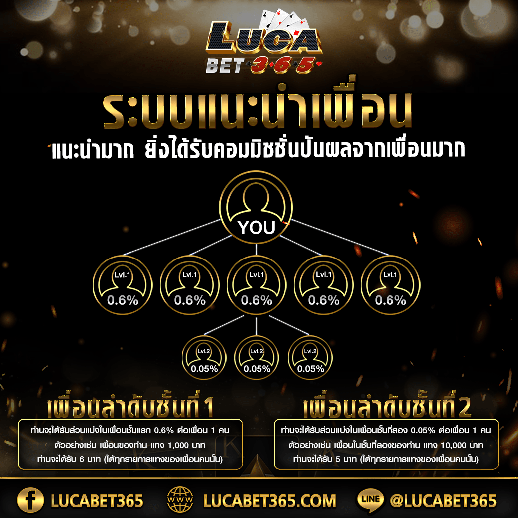 ufabet168 vip แพลตฟอร์มเดิมพันออนไลน์ยอดนิยม ฝาก-ถอนระบบรวดเร็ว