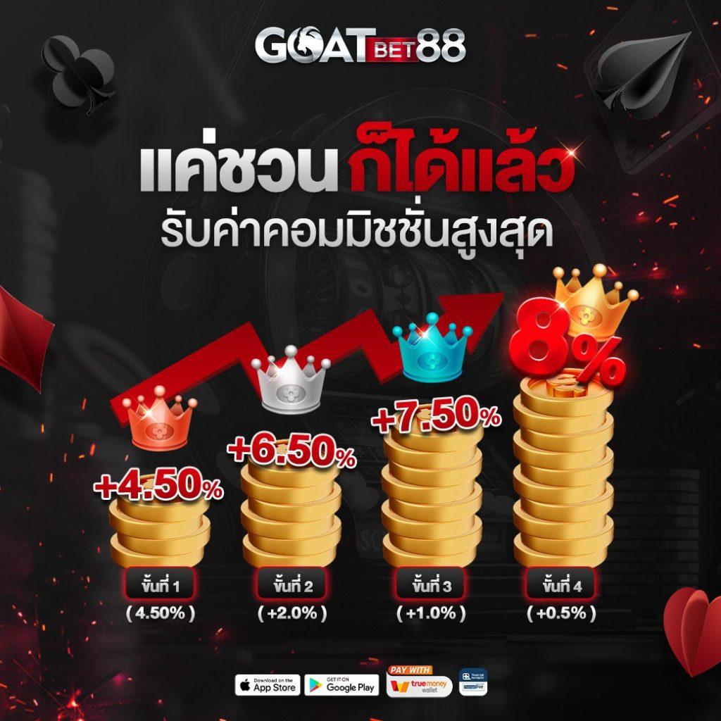 w88 ทางเข้า มือถือ เล่นเกมสล็อตและคาสิโนออนไลน์สุดมันส์ 2024