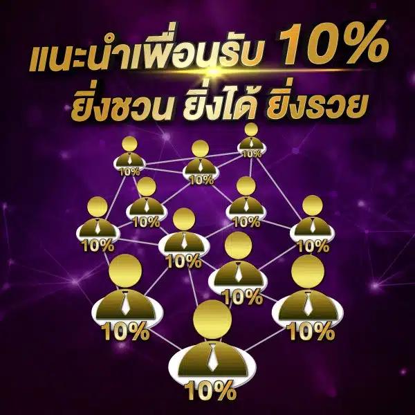 wink777 โฉมใหม่แห่งการเดิมพันออนไลน์ ที่มาแรงที่สุดในไทย