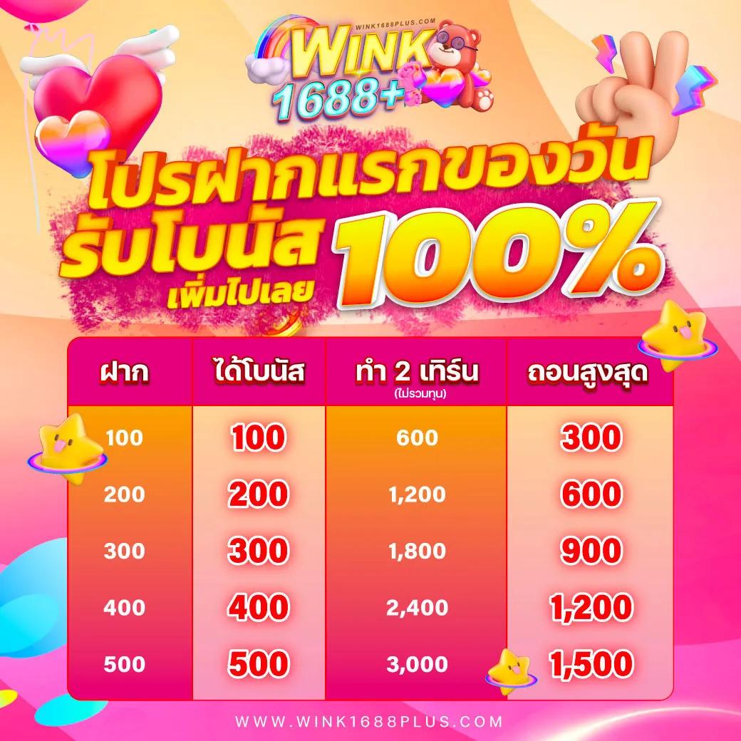 กงล้อ88 ศูนย์รวมเกมคาสิโนสุดฮิต ระบบเสถียรอัปเดตล่าสุด