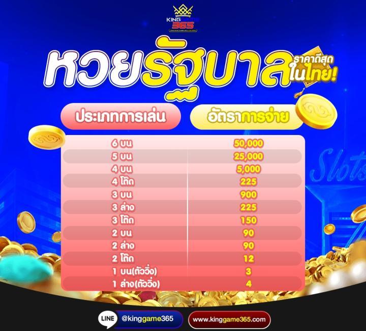 คะแนนผลบอลสด เว็บตรงอันดับหนึ่ง เพื่อความสนุกทุกการวางเดิมพัน