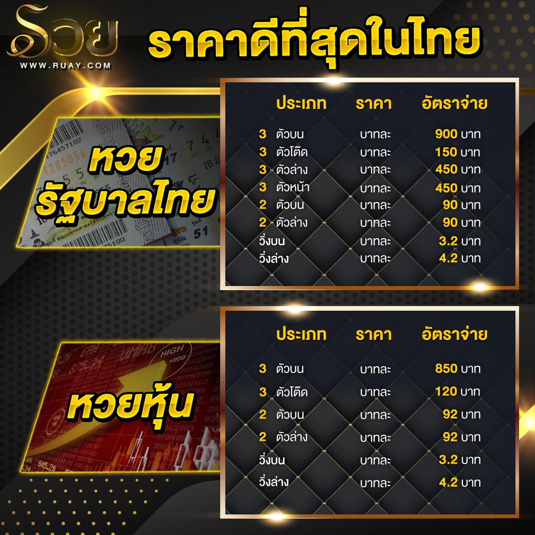 จ้าวเจ๊ง888 ความสนุกไร้ขีดจำกัด ส่งตรงพร้อมโปรโมชั่นสุดคุ้ม