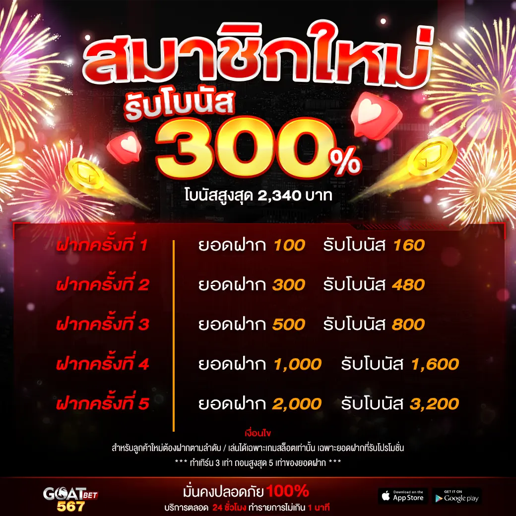 ชุปเปอสล๊อต คาสิโนแจกโบนัสสูงสุด พร้อมเกมหลากหลาย