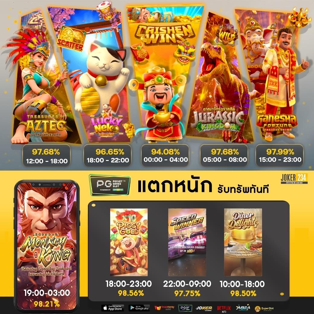 ดูบอล77 คาสิโนออนไลน์ครบวงจร ทางเข้าเกมสุดฮิตในไทย 2024