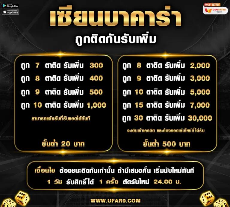 ตรีมฮาวาย คาสิโนอออนไลน์อันดับ1 พร้อมโปรโมชั่นจัดเต็ม 2024
