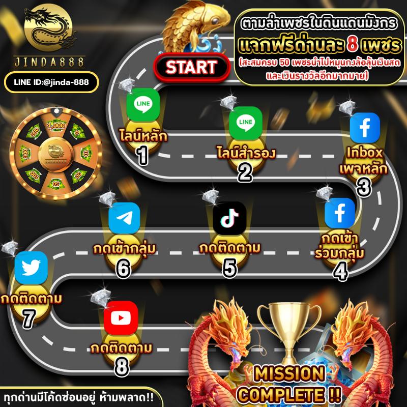 ทดลองเล่นสล็อตล่าสุด เลือกเกมใหม่อัปเดตทุกวัน ยิ่งเล่นยิ่งรวย