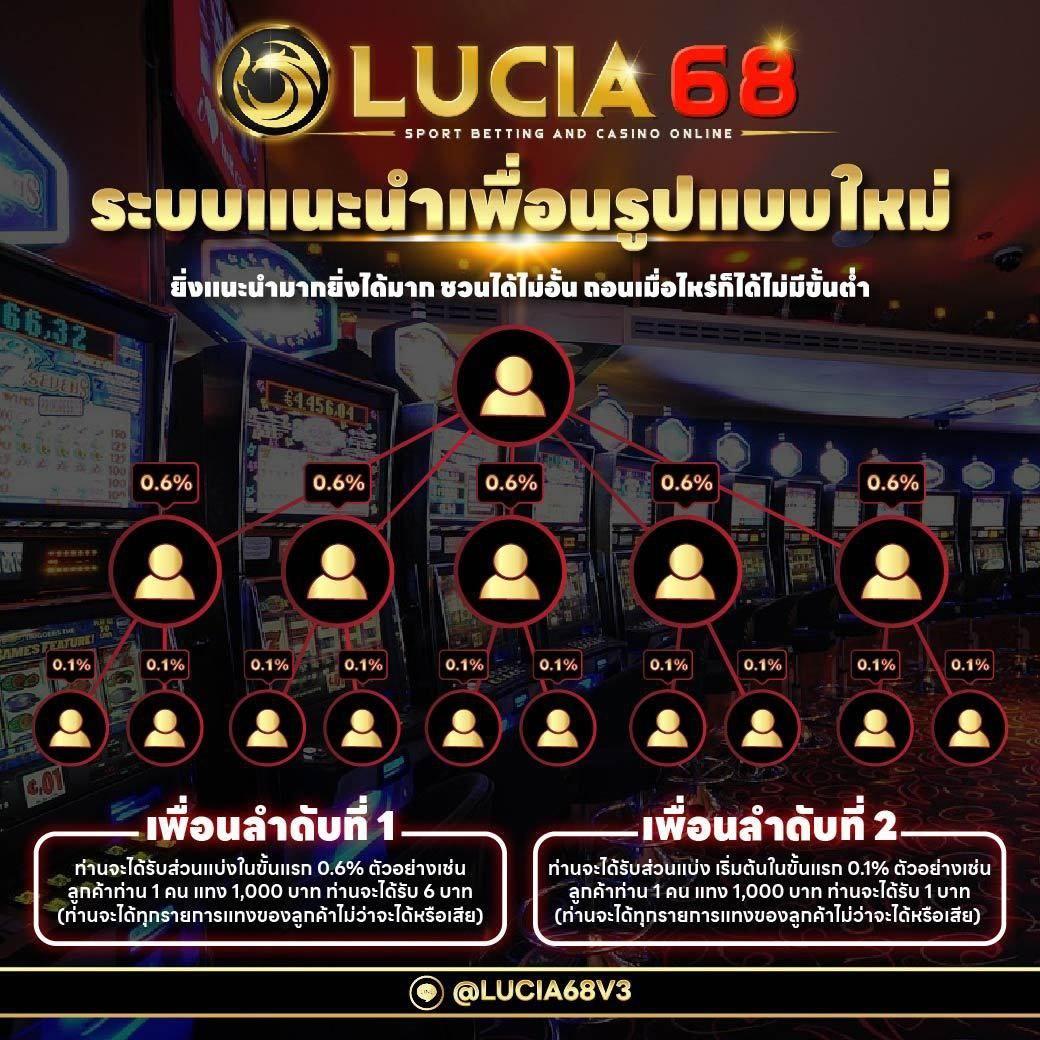 ทางเข้าโจ๊กเกอร์ เว็บเดิมพันสุดฮิต มีโปรโมชั่นสุดคุ้มทุกวัน