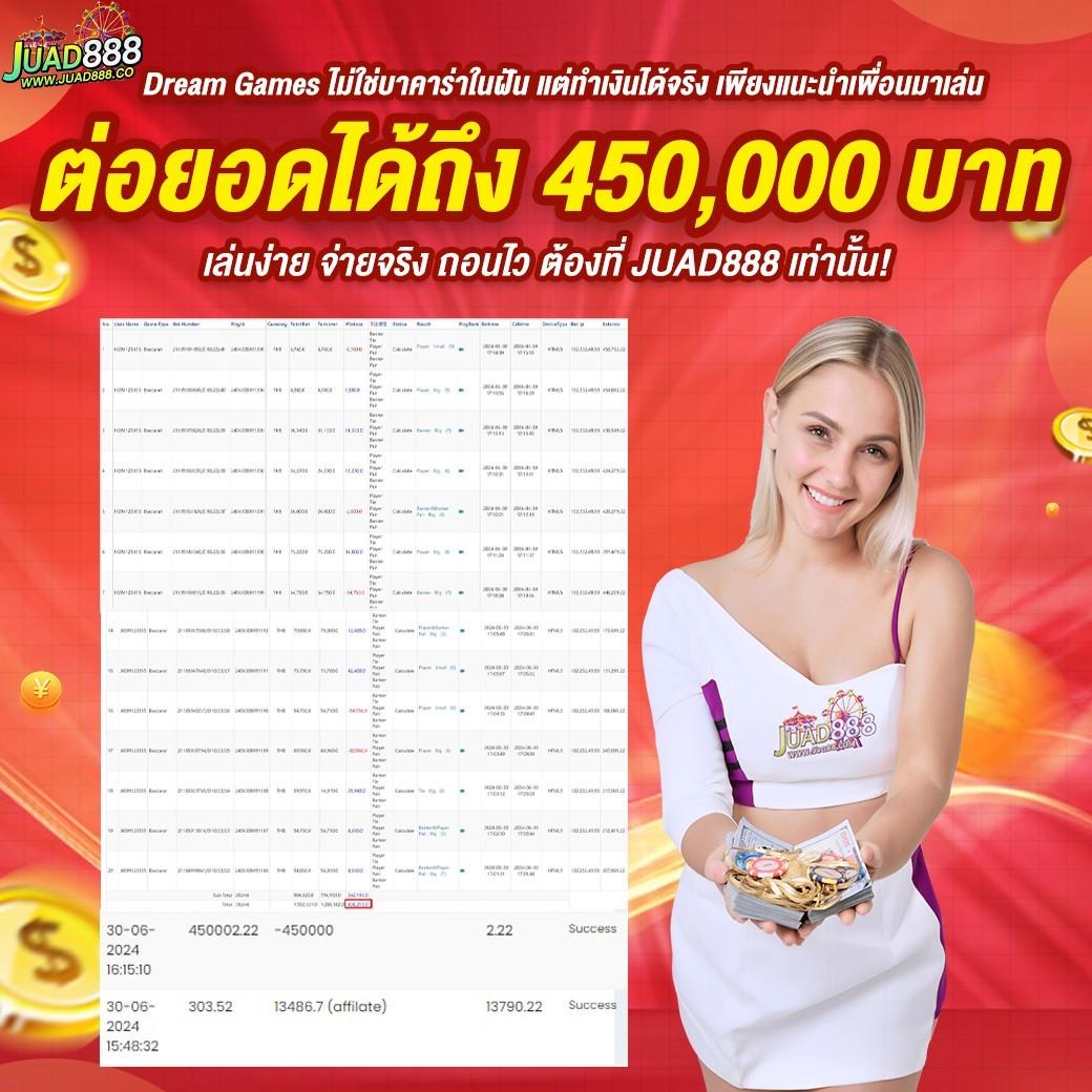 ทีเฮดสกอ คาสิโนครบวงจร โปรโมชั่นล้ำทันสมัย สมัครง่ายและปลอดภัย
