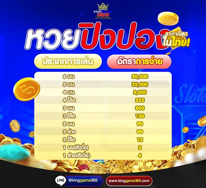 ผลบอลวันนี้สด คาสิโนออนไลน์ครบวงจร อัปเดตผลรวดเร็วทันใจ