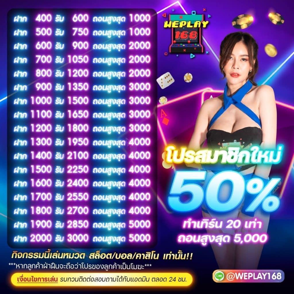 ผลบอลสด ไทย ล่าสุด อัปเดตเรียลไทม์ เล่นง่าย รับโปรโมชั่นเต็มที่