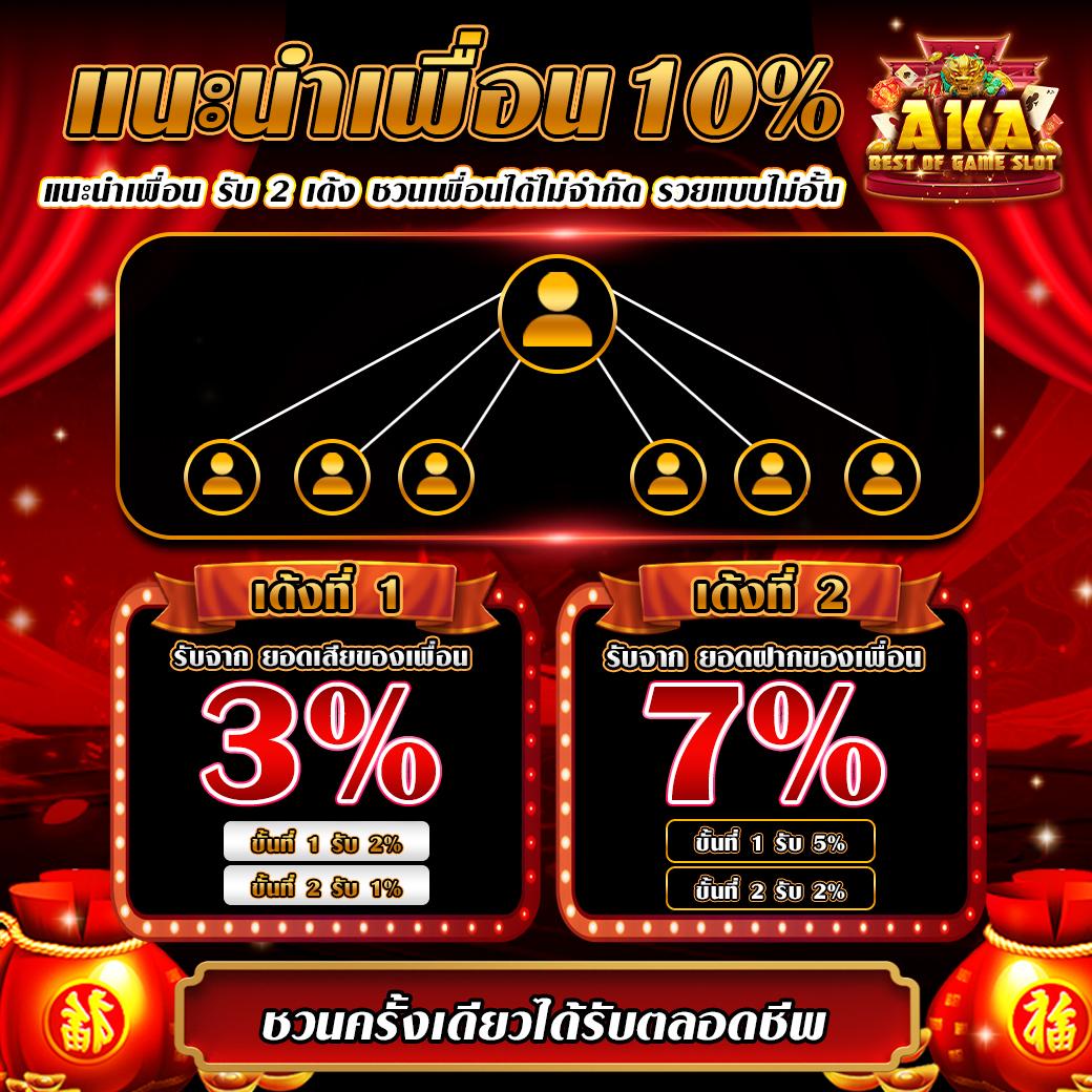 ผลฟุตบอลคืนนี้ เดิมพันง่าย ทำเงินไว พร้อมโบนัสเต็มที่