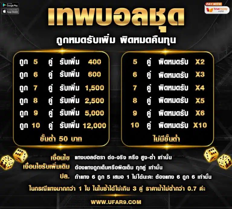 ฟรีสปิน คาสิโนครบวงจร พร้อมเครดิตฟรี 2024 ล่าสุด