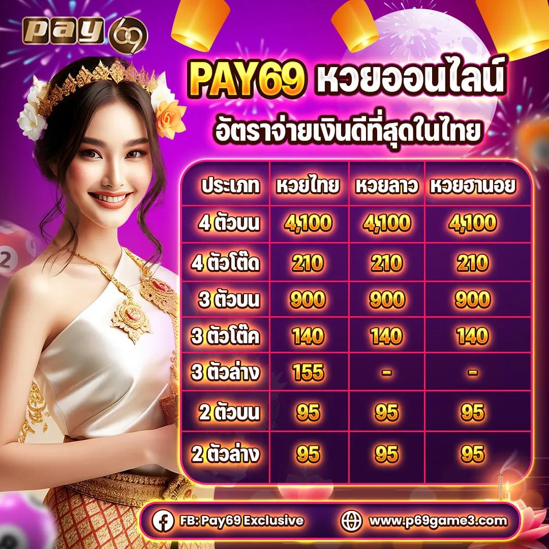 มารวยเลข เว็บตรง สล็อต ฝากถอนออโต้ ไม่ผ่านเอเย่นต์ 2026