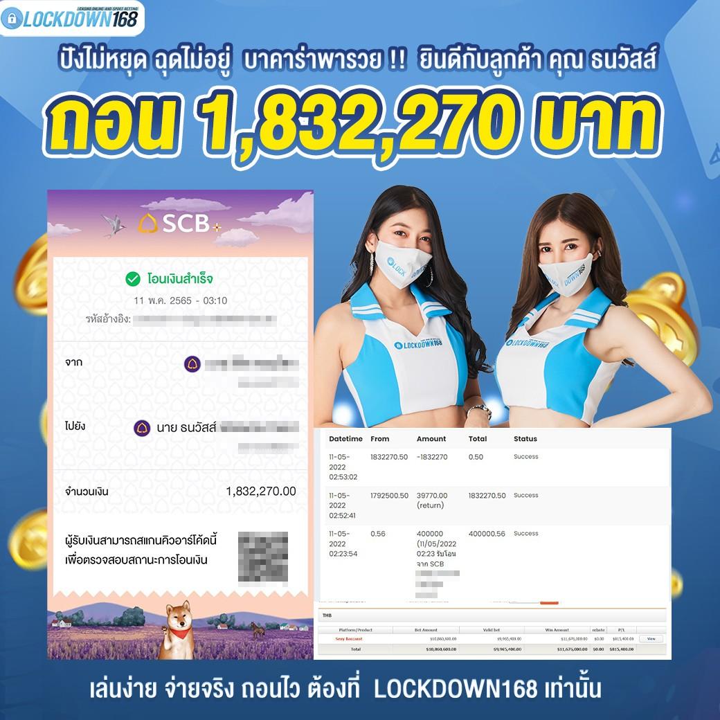 ล้นเป๋า คาสิโนออนไลน์ สุดยอดแหล่งพนันออนไลน์ที่นิยมที่สุดในไทย
