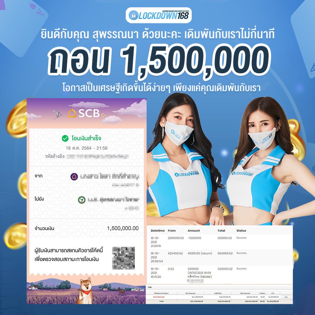 วิเคราะห์ ผล บอล วัน นี้ ที่แม่นยำและเทรนด์ล่าสุดในประเทศไทย