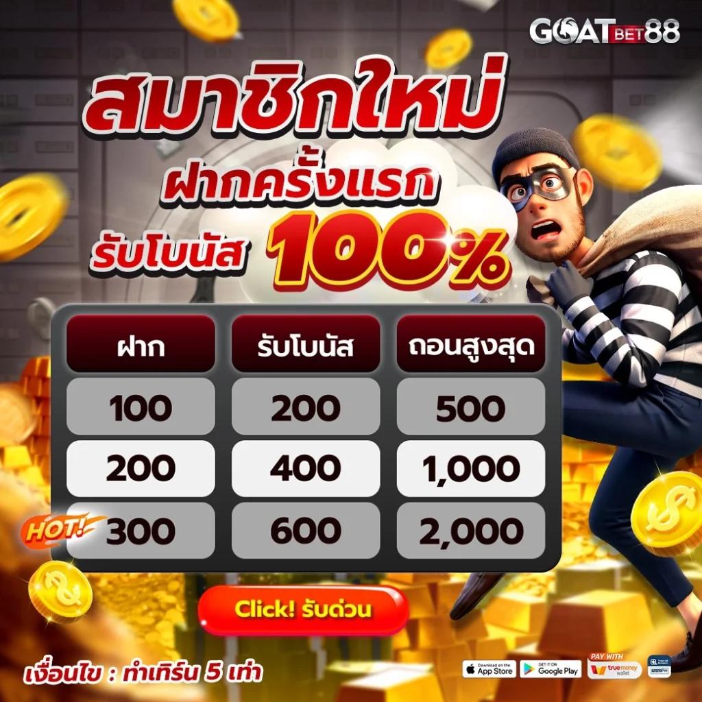 สปินฟรีล่าสุด คาสิโนออนไลน์ทดลองเล่นไม่อั้นโปรโมชั่นฮิตในไทย