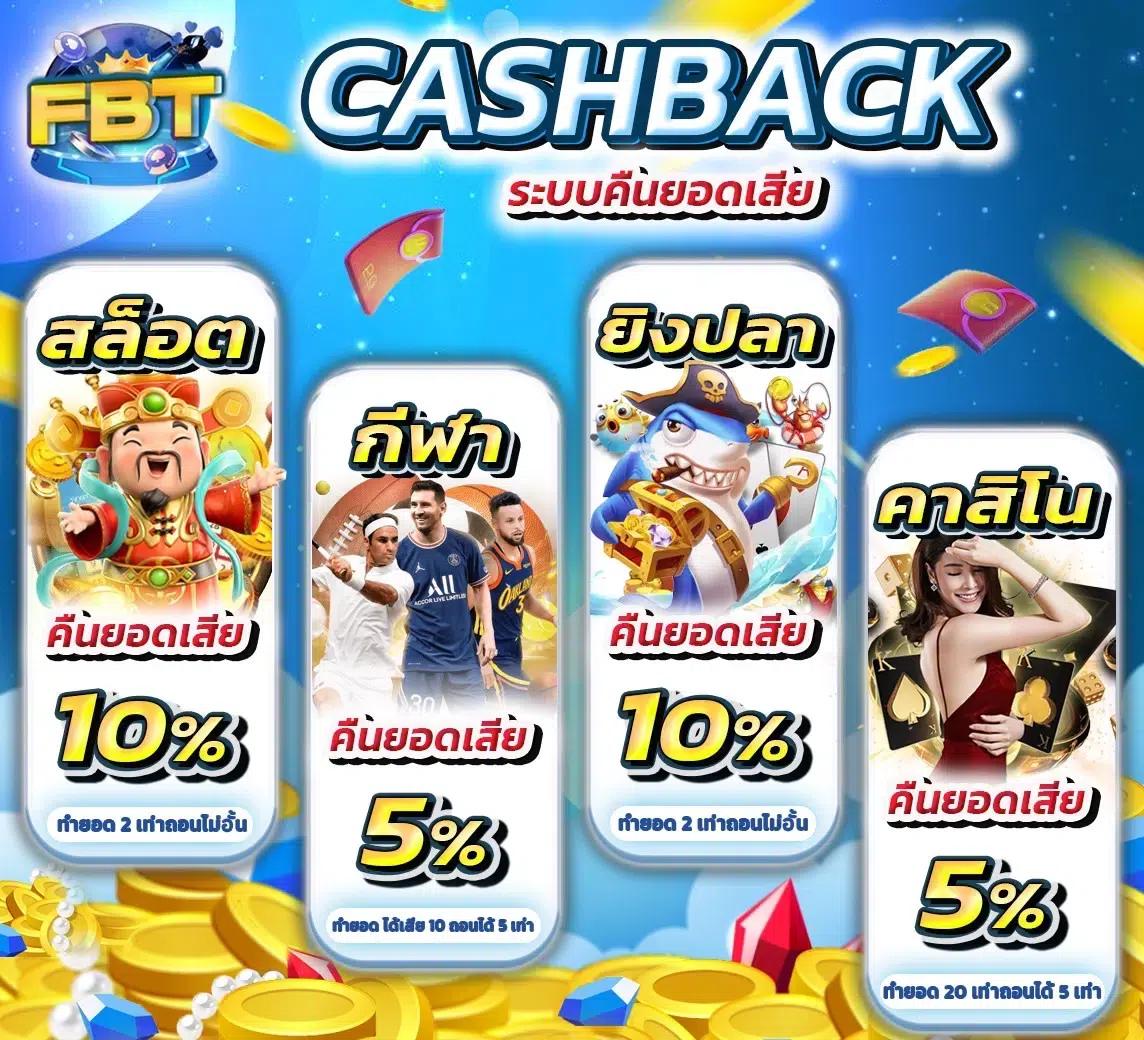 สุ้ม คาสิโนออนไลน์อันดับหนึ่ง พร้อมโปรโมชั่นโบนัสสุดคุ้ม