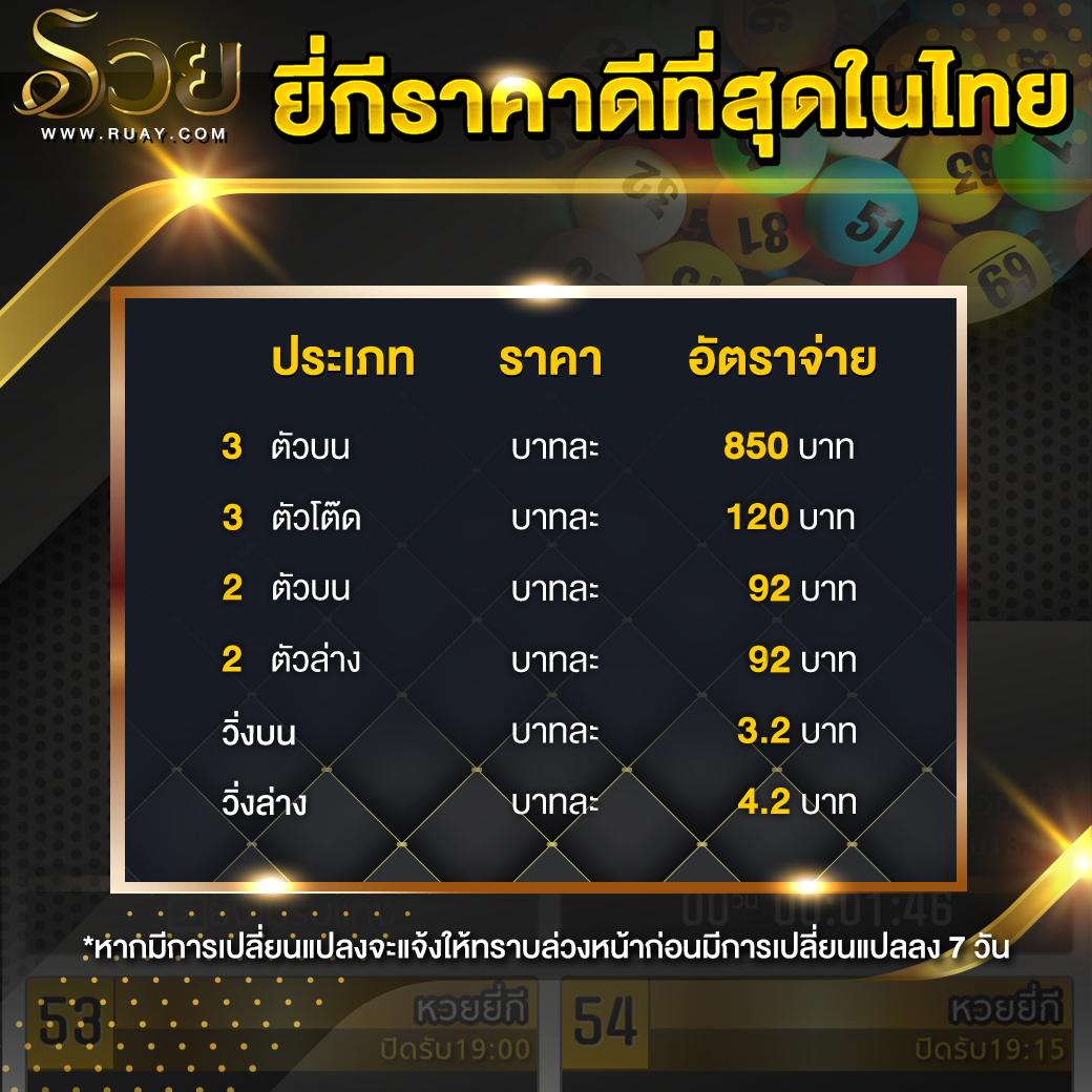 สล็อต666pg คาสิโนออนไลน์ อันดับ 1 รวมเกมสล็อตใหม่ล่าสุด 2024