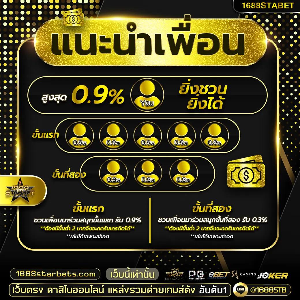 สล็อต999 เว็บตรง ฝากถอนออโต้ ไม่ผ่านเอเย่นต์ สล็อต 2026