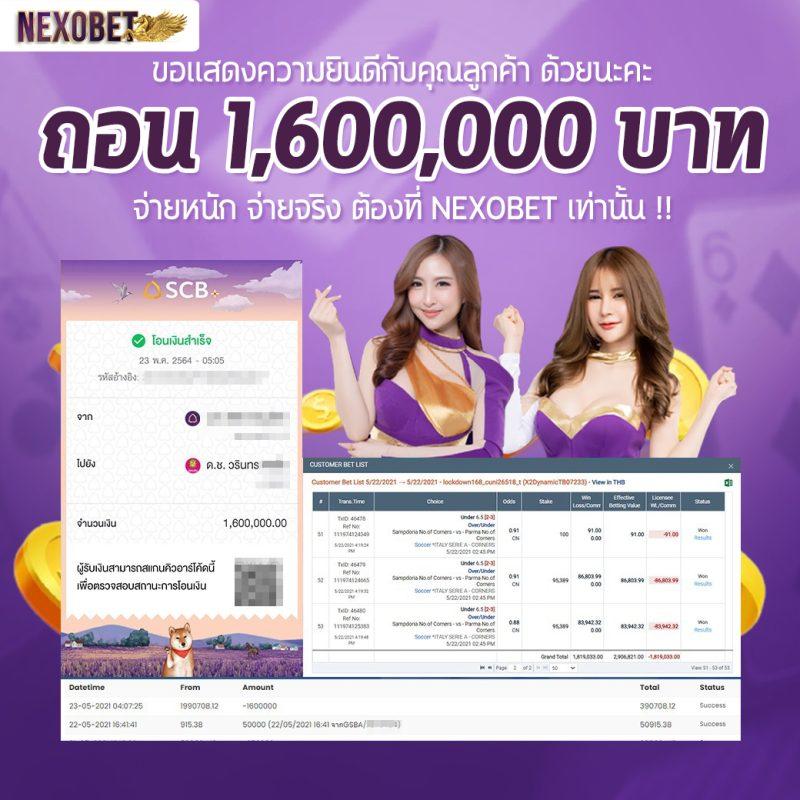 สล็อตW69 เว็บเดิมพันล้ำสมัย ระบบออโต้ดีที่สุดในไทย