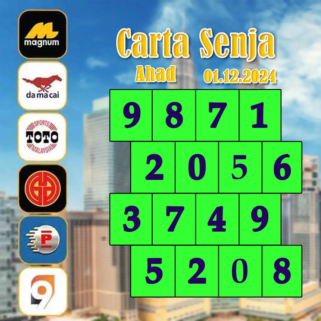 สล็อต 38 เว็บตรง มั่นใจ เล่นง่าย จ่ายจริง รับเทรนด์ใหม่ล่าสุด