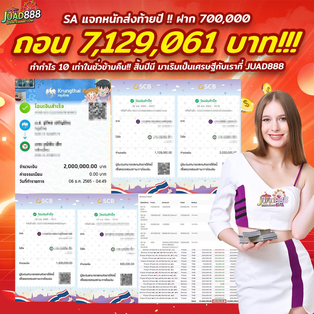สล็อต 69 เว็บตรงเดิมพันครบวงจร การันตีแตกง่าย 2024