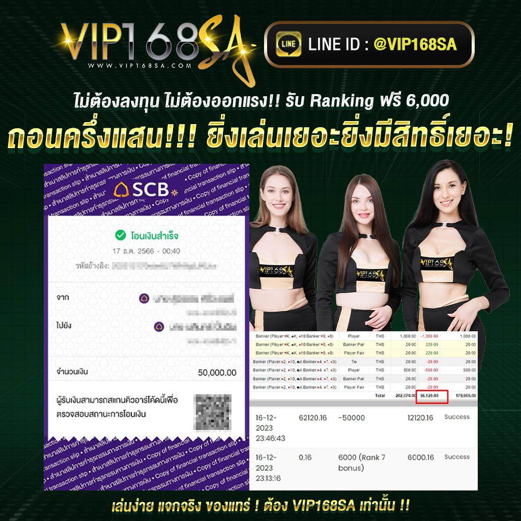 สล็อต PG Candy เล่นง่าย จ่ายไว รวมความสนุกระดับแนวหน้า