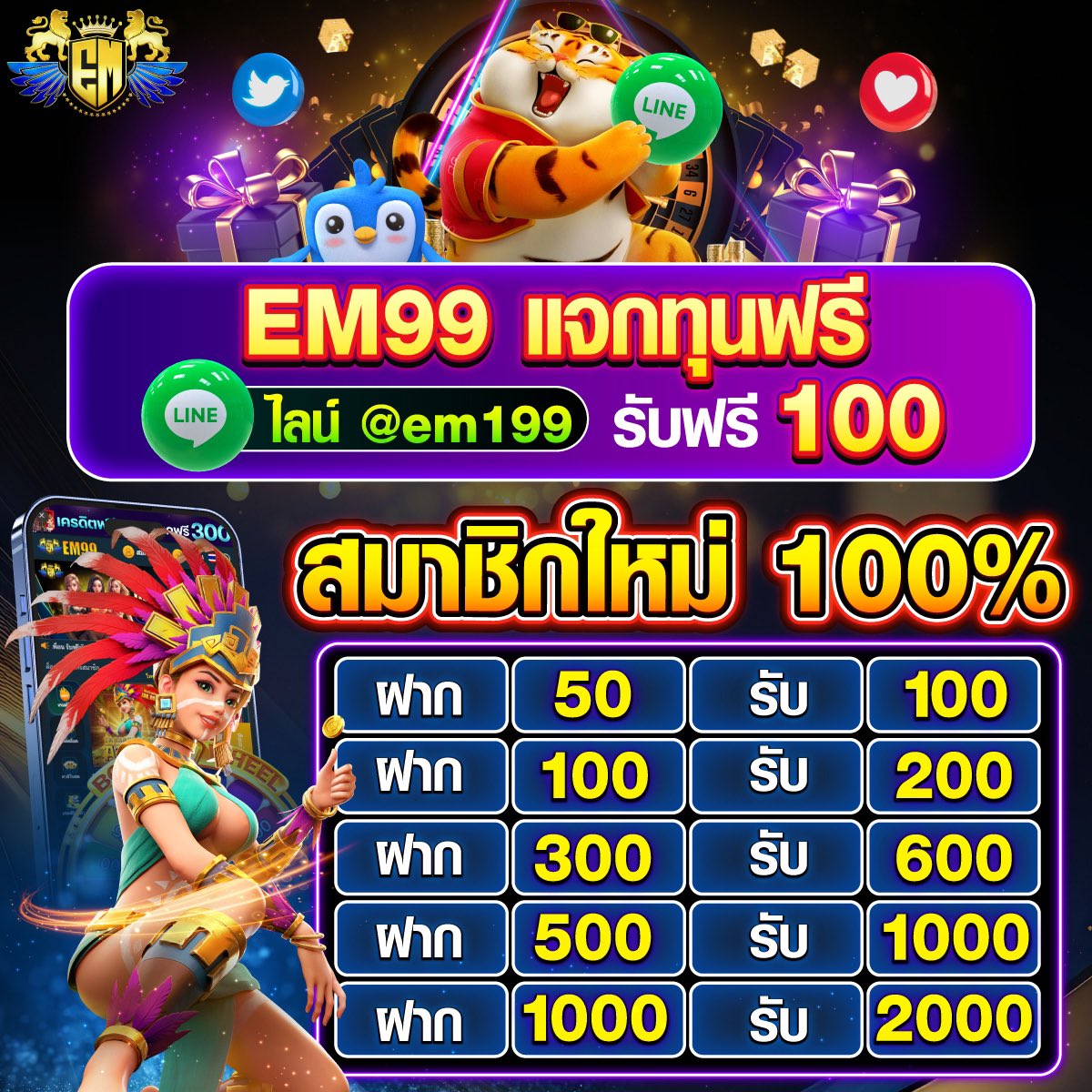 สล็อต PG ฝาก 1 รับ 100 ถอนไม่อั้น โปรโมชั่นสุดฮิตล่าสุด 2024